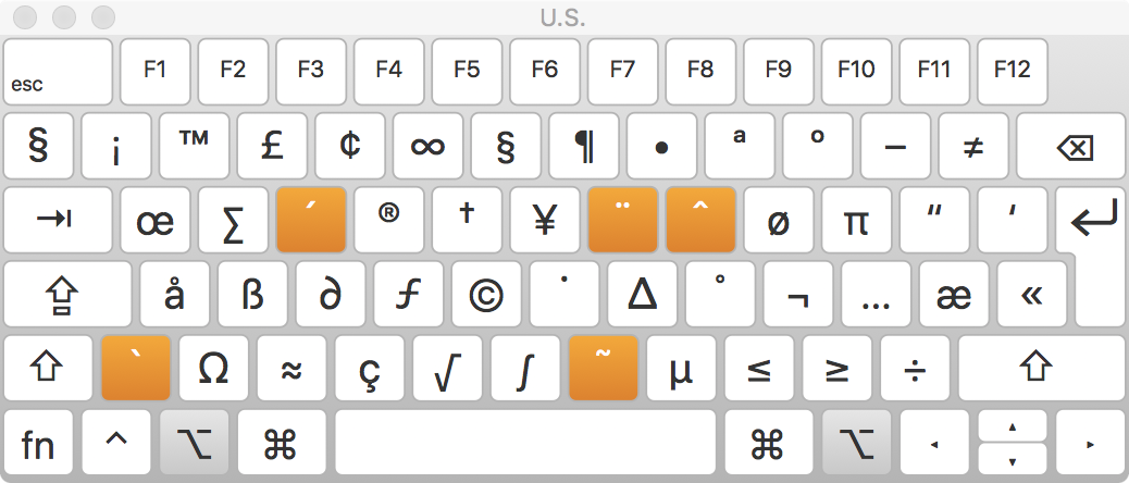 Keyboard Viewer example - Option key