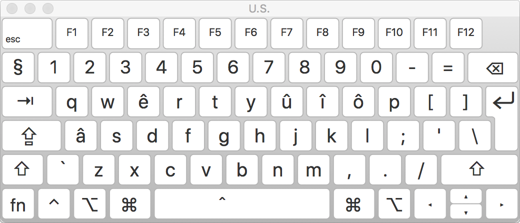 Keyboard Viewer example - circumflex key