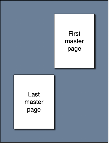 Two page spread editing - two single pages