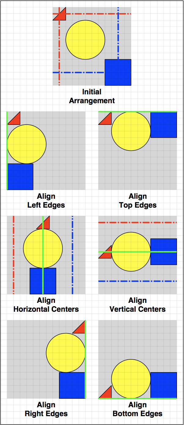 Shape alignment options