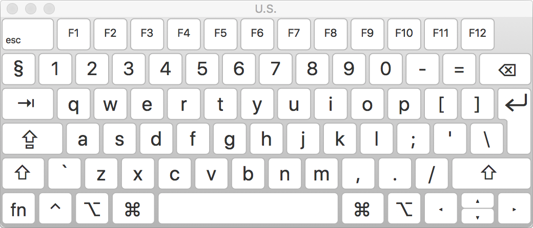 Keyboard Viewer example